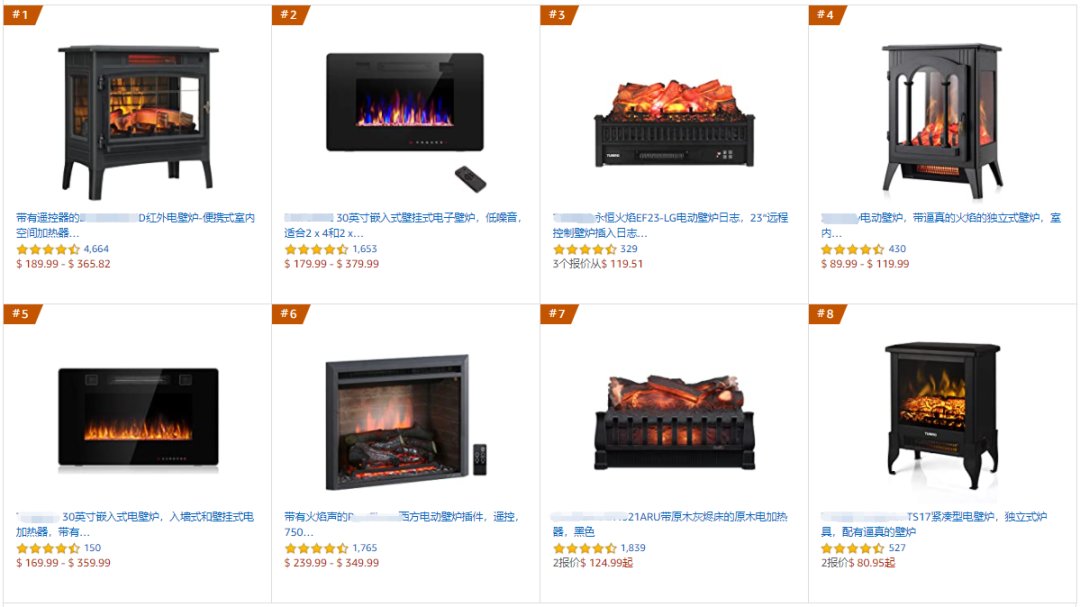 侵权预警！亚马逊冬季热销产品已申请专利，卖家抓紧自查！