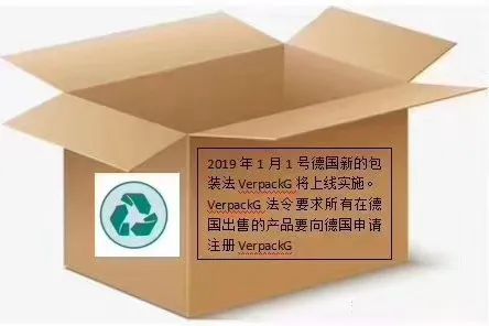 Amy聊跨境：最全德國包裝法資料都在這！亞馬遜歐洲站賣家注意看