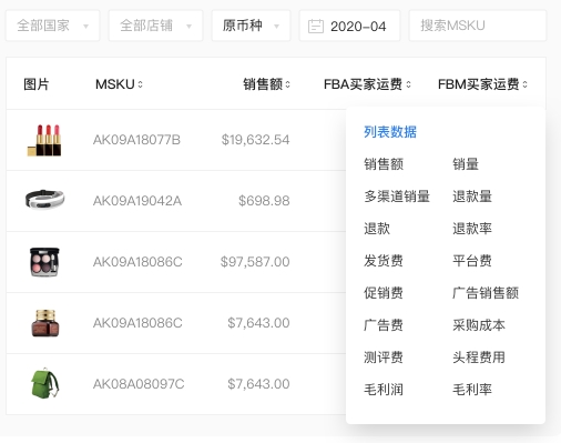 一封帖子1095个回复，这些崩溃的亚马逊运营找到出路了？