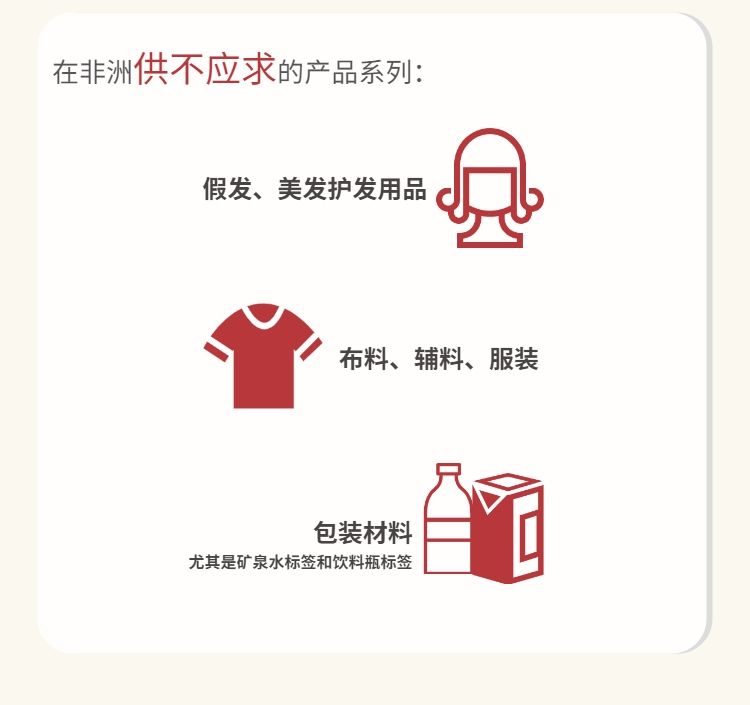 12.7亿的非洲市场,做好这几步快速抢占先机