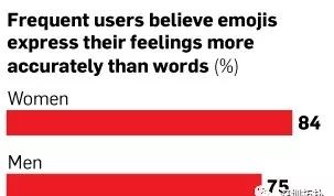 让你的产品脱颖而出的10种Facebook营销方式！（二）