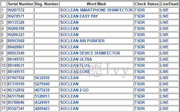 这些容易触发侵权的产品描述性词汇，卖家务必规避使用！