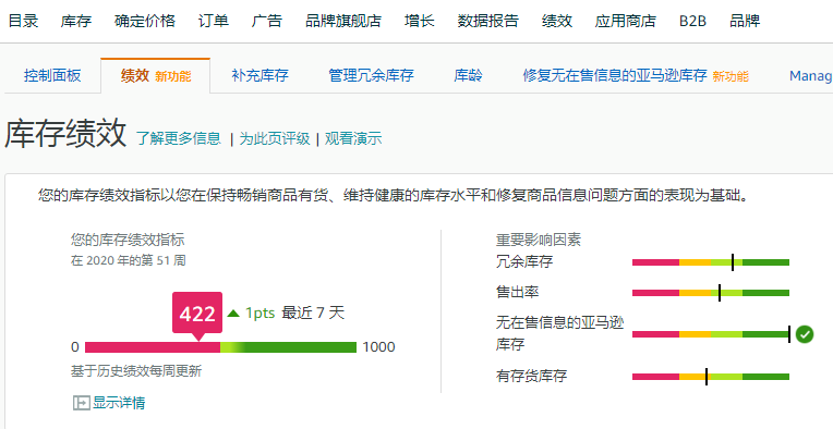 年度大讨论 - 亚马逊限制发货问题到底怎么解决？