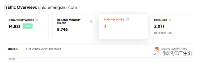 分享几个中国传统文化有关的外贸独立站