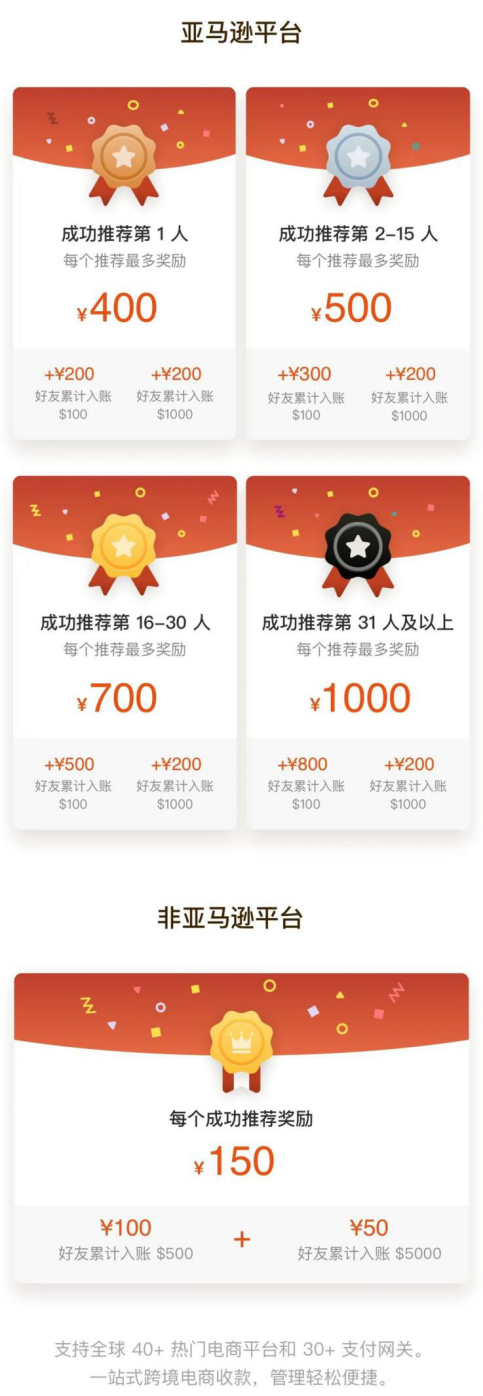 向好友推荐万里汇（WorldFirst），最高可得1000元现金红包！