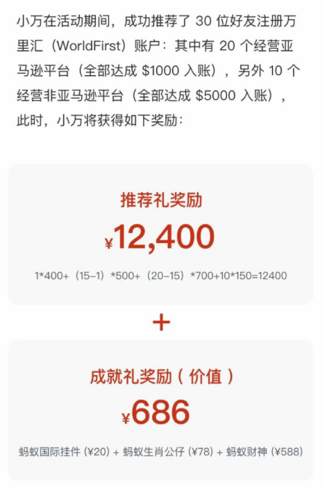 向好友推荐万里汇（WorldFirst），最高可得1000元现金红包！