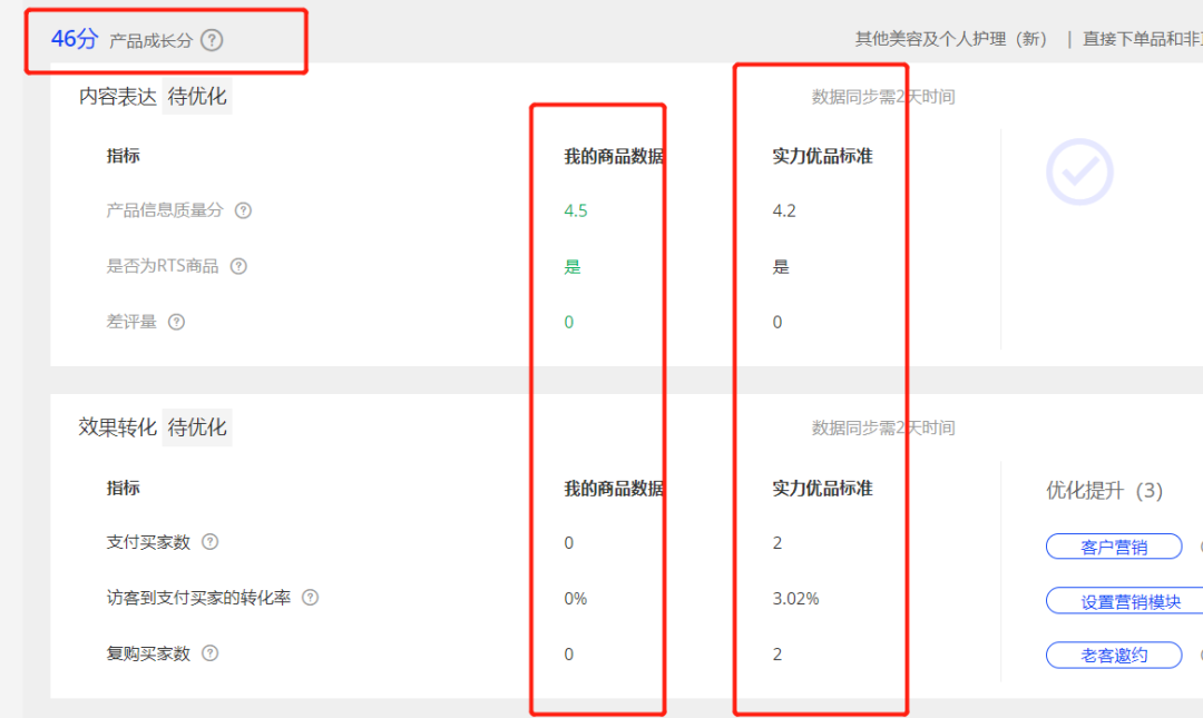 解读商家星等级提升方法：商家力和营销力