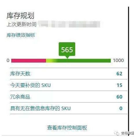 IPI分数降至450库存限制将取消，亚马逊卖家的春天来了吗？