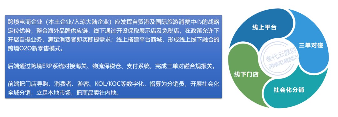 立足国际旅游消费中心，海南跨境电商怎么做？