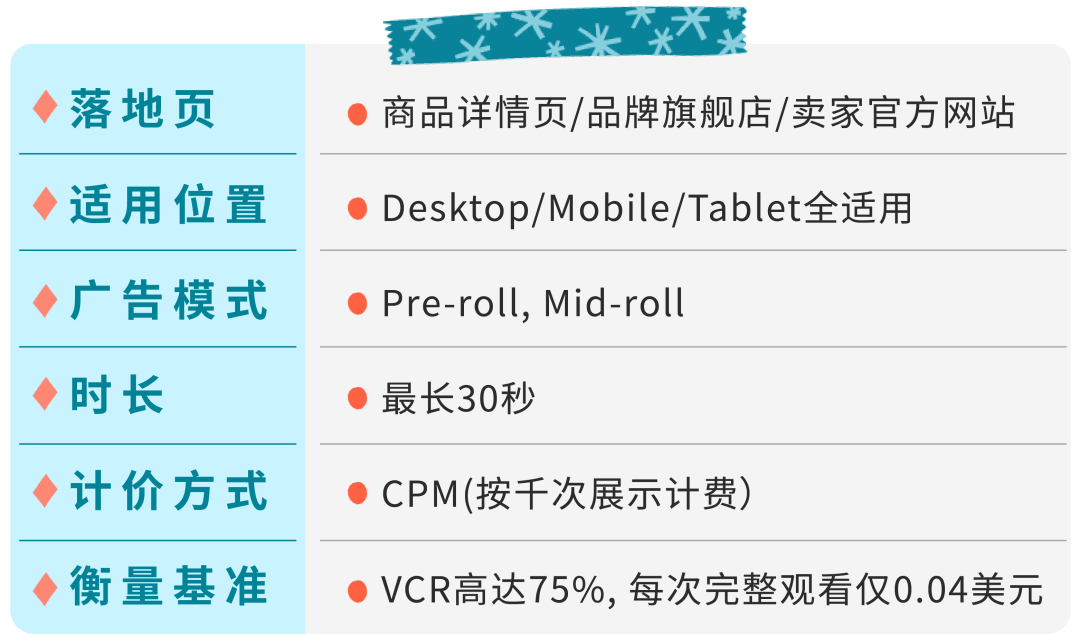 新品日志 | Twitch来了！亚马逊开辟全新电竞玩家战场！