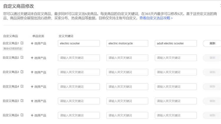【硬核干货】国际站产品优化方法