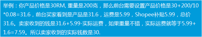 Shopee馬來西亞SLS運費及開通指南
