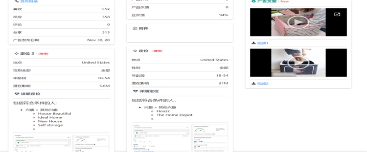 个人做shopify-facebook广告和选品的一些经验分享