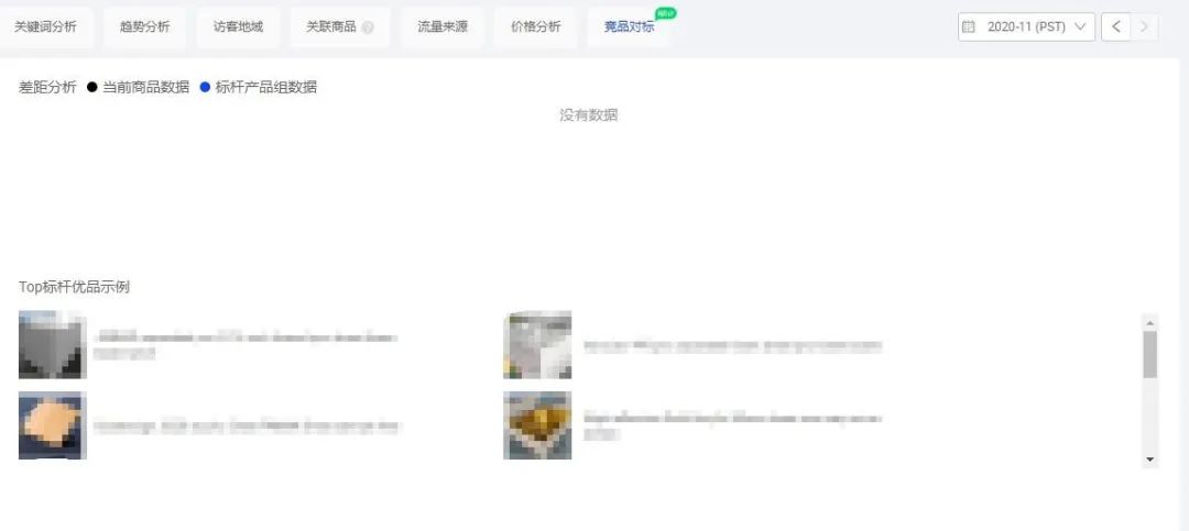 如何利用小工具快速定位你的产品，从而更好地销售产品