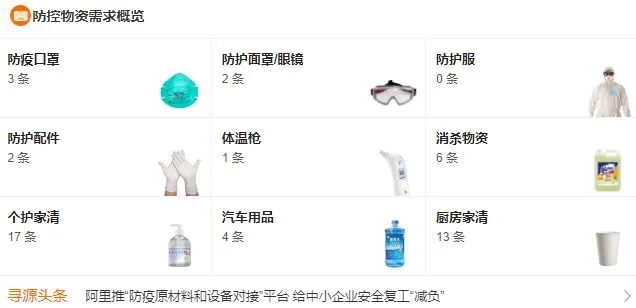 阿里国际站如何旺铺打造爆款？
