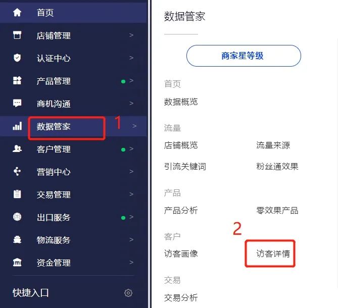 阿里国际站如何高质量访客营销