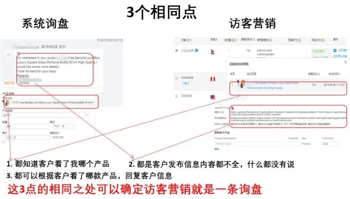阿里国际站如何高质量访客营销