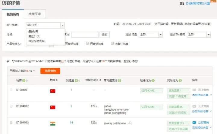 阿里国际站如何高质量访客营销