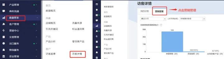 阿里国际站如何高质量访客营销