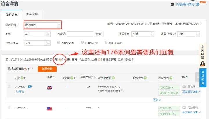 阿里国际站如何高质量访客营销