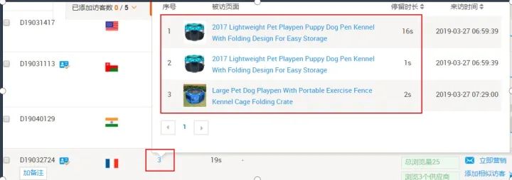 阿里国际站如何高质量访客营销