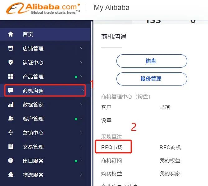 阿里国际站如何高质量RFQ客户营销