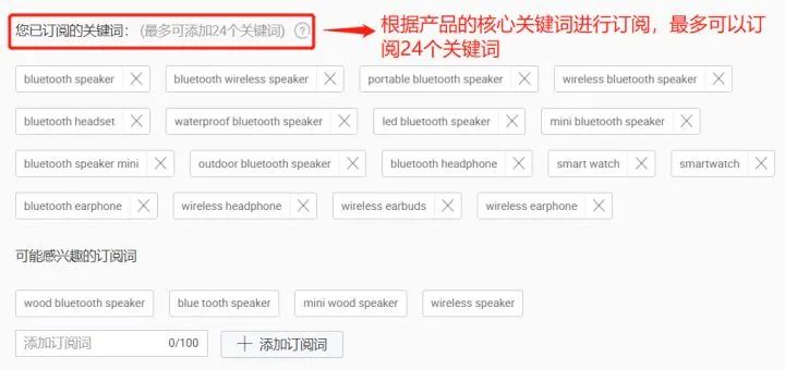 阿里国际站如何高质量RFQ客户营销