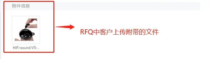 阿里国际站如何高质量RFQ客户营销