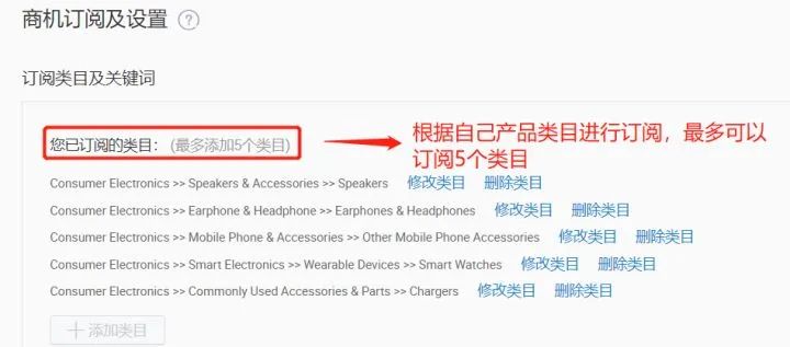 阿里国际站如何高质量RFQ客户营销