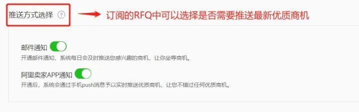 阿里国际站如何高质量RFQ客户营销