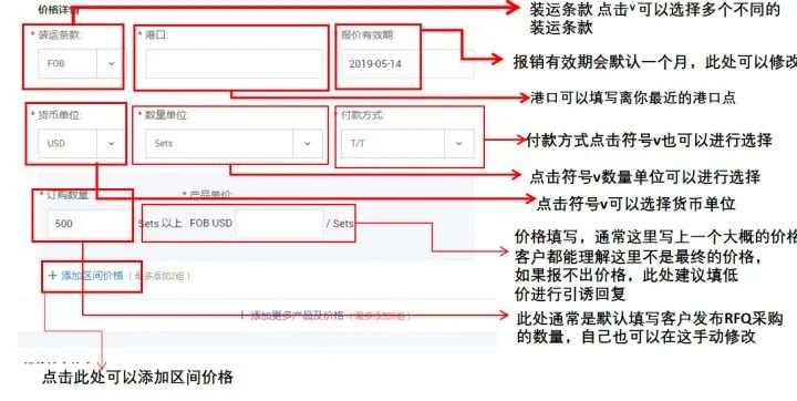 阿里国际站如何高质量RFQ客户营销