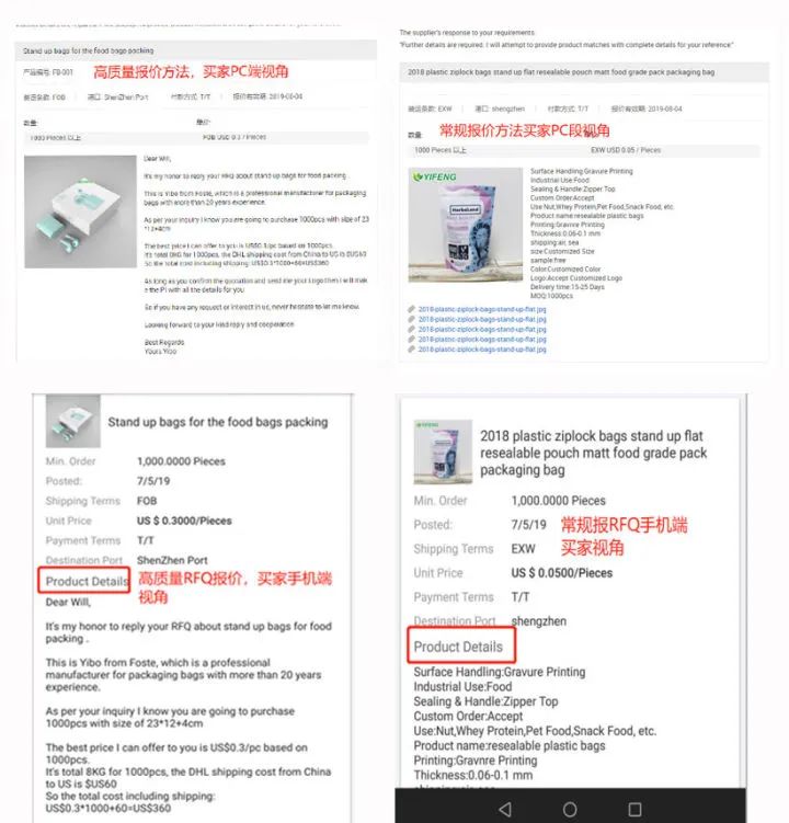阿里国际站如何高质量RFQ客户营销