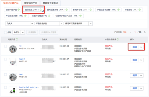 阿里国际站店铺如何选择产品类目