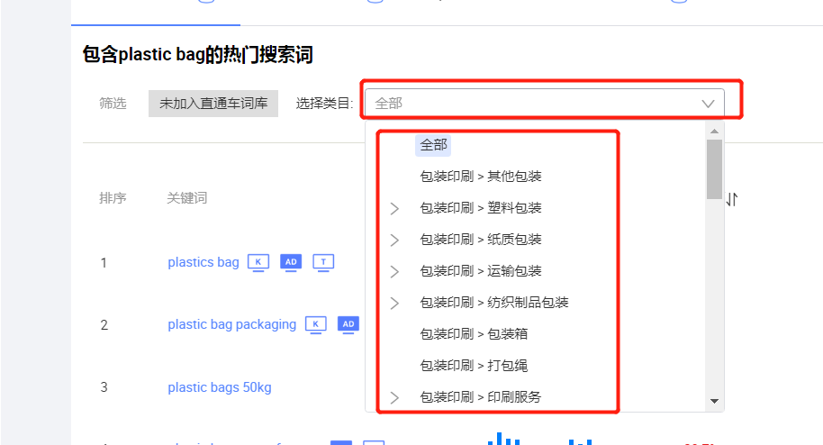 阿里国际站店铺如何选择产品类目