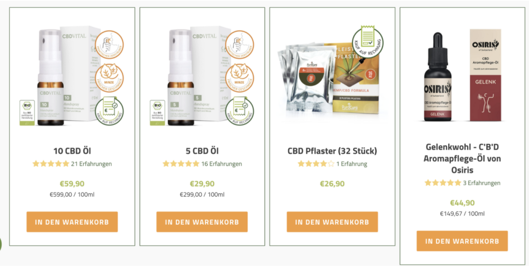 50+ 垂直品类独立站后台真实销量数据大揭秘