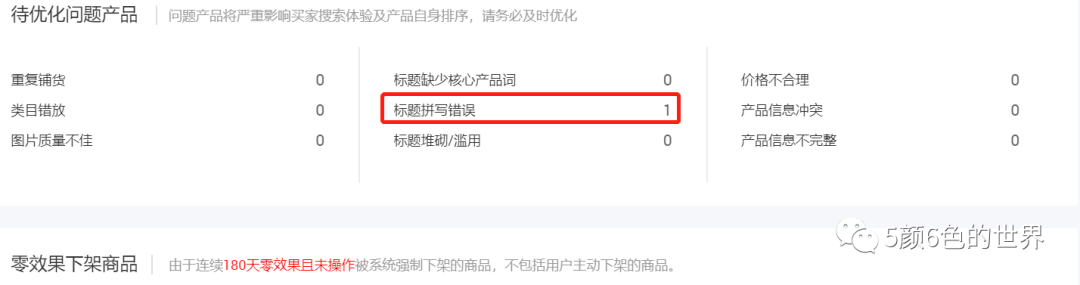 如何有层次、有逻辑的诊断店铺 | 国际站运营（推荐好文）