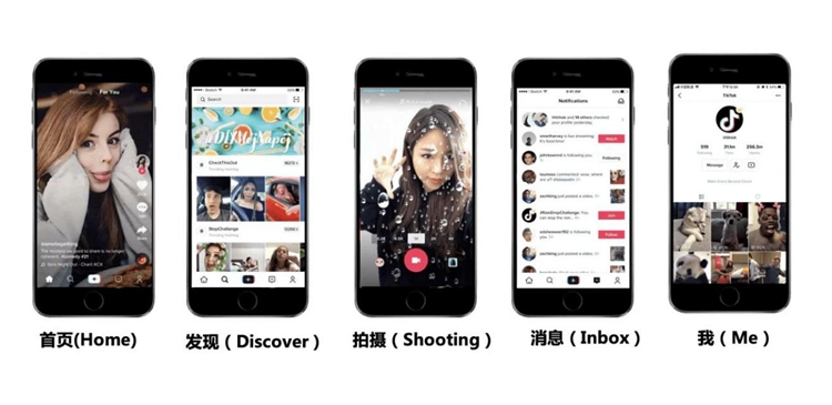 猜想：TikTok會(huì)成為獨(dú)立站的新模式？