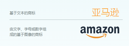 666！不仅IPI降分，现在连没有商标都可以申请做品牌？亚马逊频出重大利好！