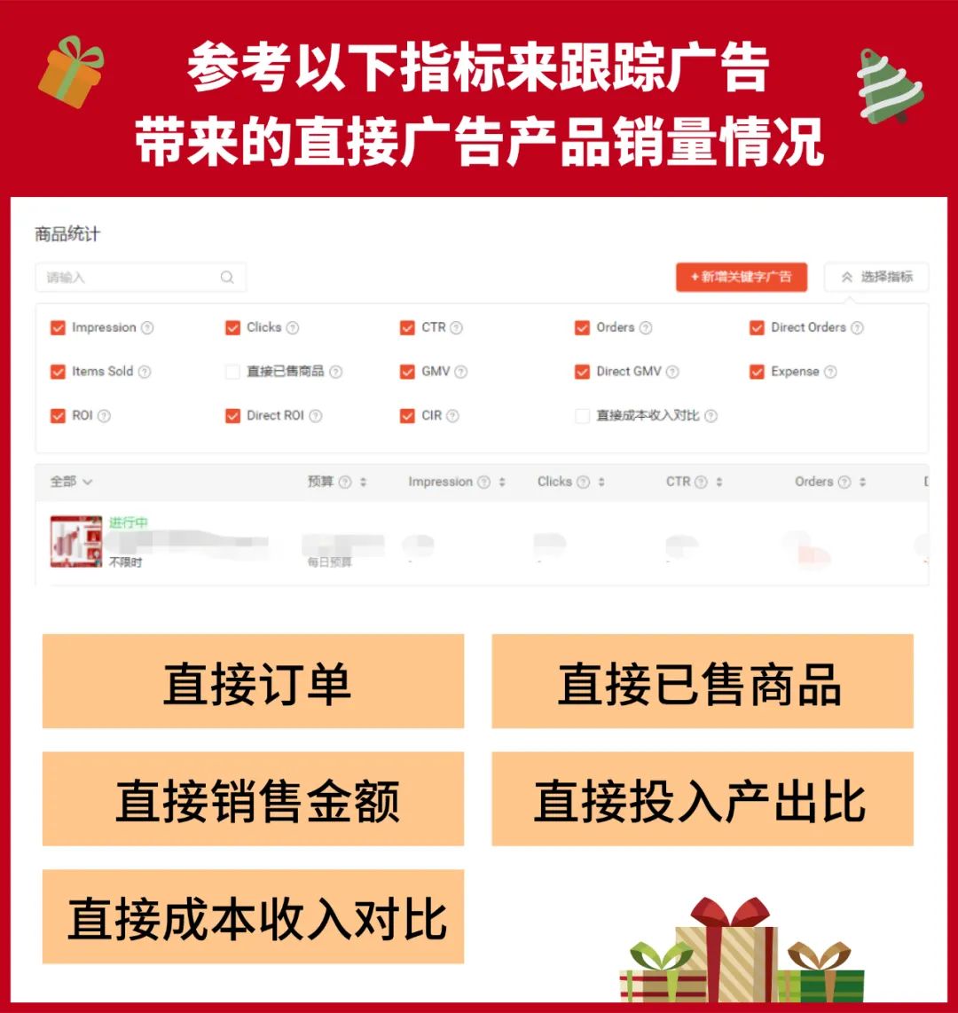 跟踪全店销售+店铺结算款直充+广告标语DIY! 开启圣诞礼盒收获惊喜