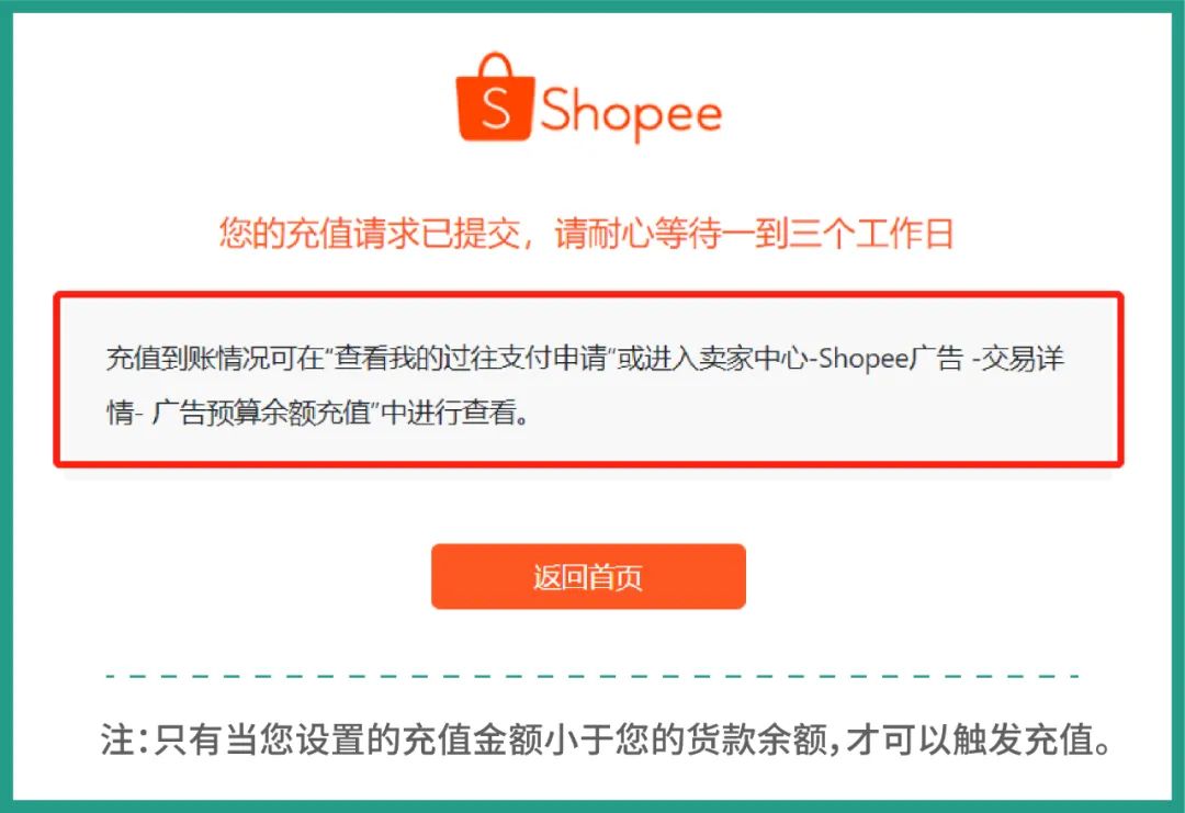 跟踪全店销售+店铺结算款直充+广告标语DIY! 开启圣诞礼盒收获惊喜