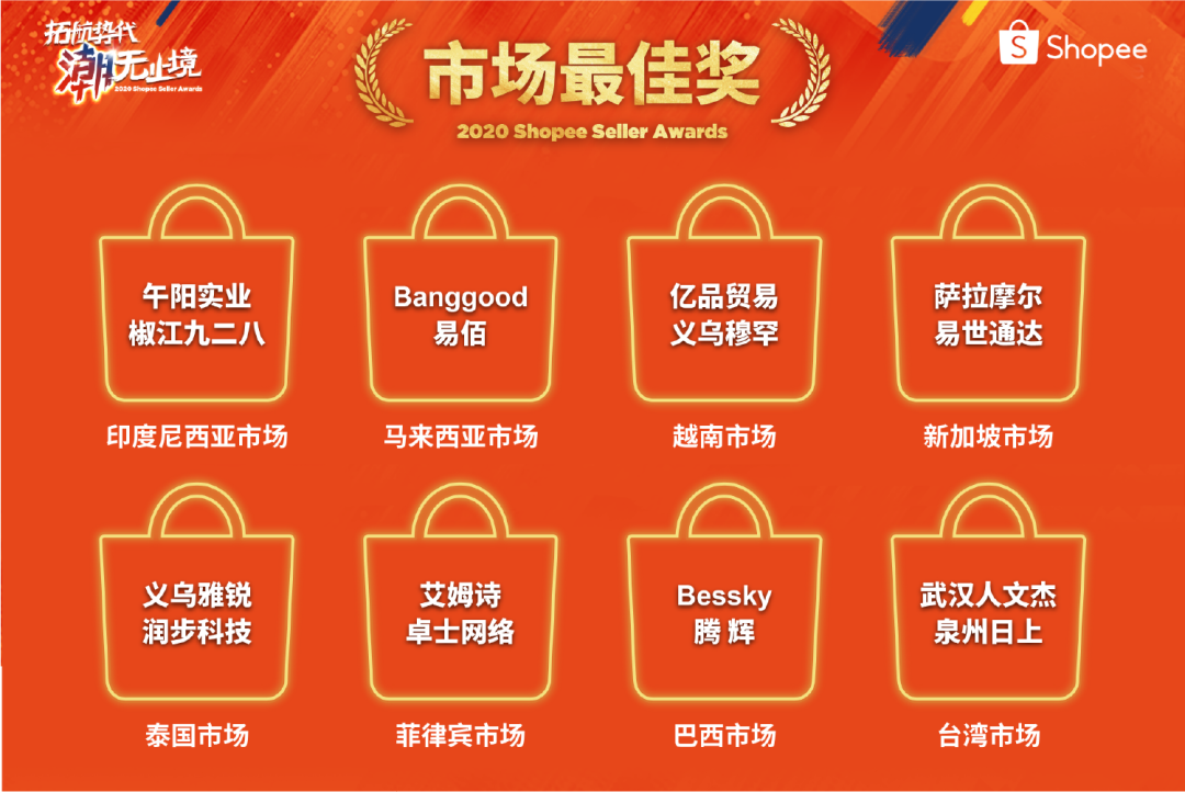 Shopee卖家颁奖盛典获奖名单公布, 快来一探“顶流”卖家风采
