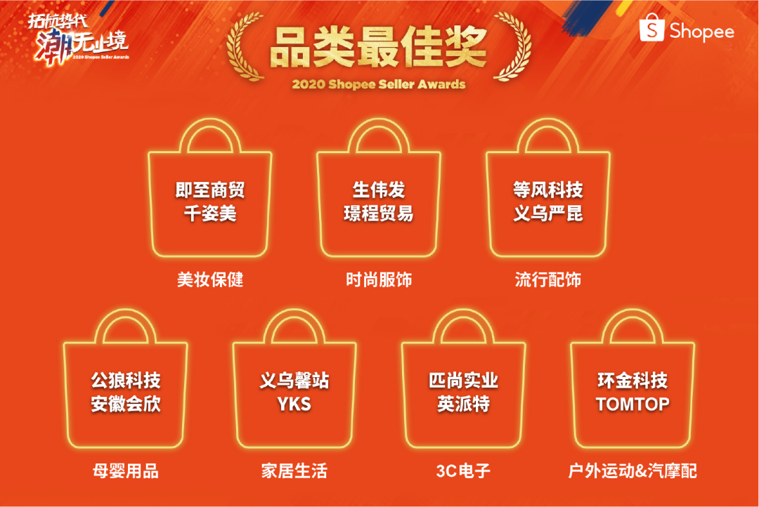 Shopee卖家颁奖盛典获奖名单公布, 快来一探“顶流”卖家风采
