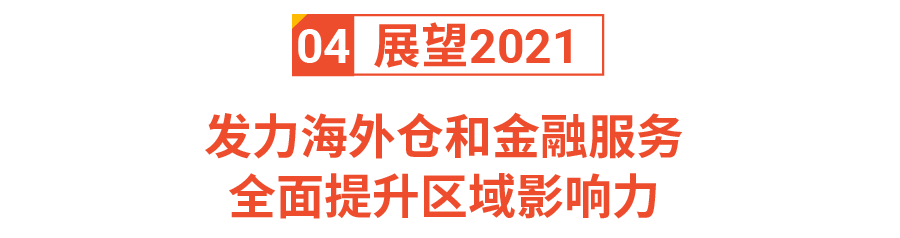 跨境大佬齐聚, 2021爆单方向发布! Shopee年度颁奖盛典还讲了啥?
