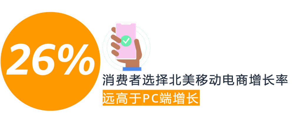搭影院、做直播、搞家装 | 亚马逊美国品类经理告诉你2021外国人爱买啥！