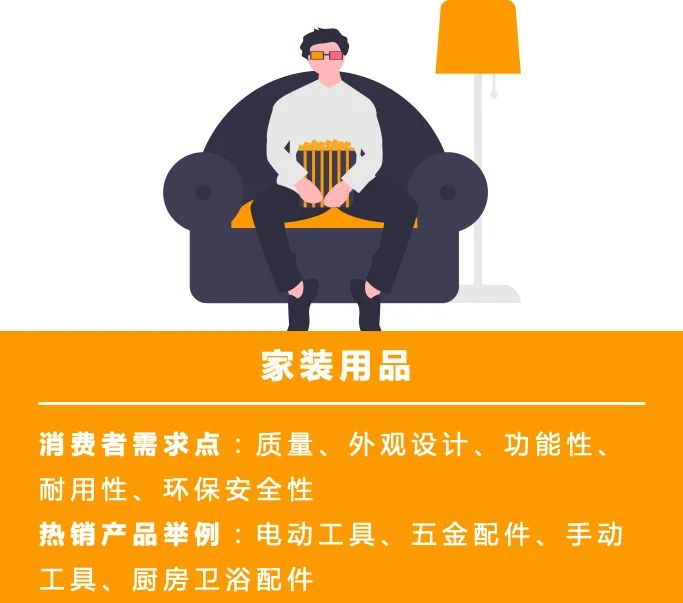 搭影院、做直播、搞家装 | 亚马逊美国品类经理告诉你2021外国人爱买啥！