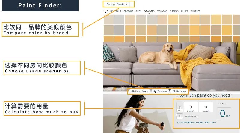搭影院、做直播、搞家装 | 亚马逊美国品类经理告诉你2021外国人爱买啥！