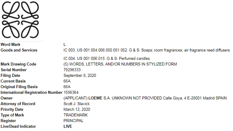 注意！12月至今TRO高达70+！  GBC再代理新品牌！