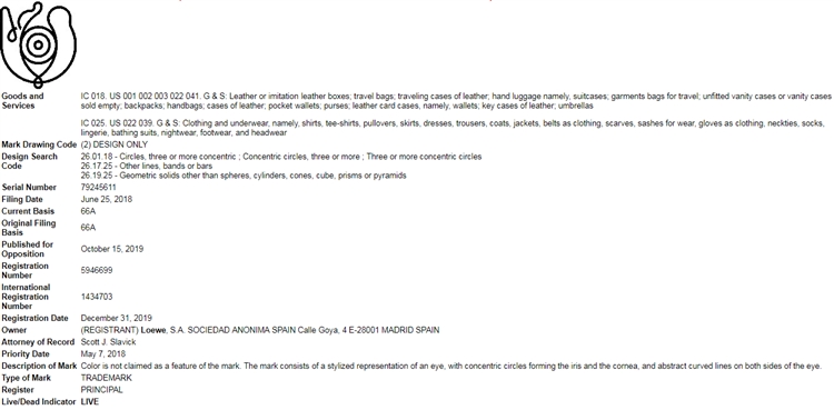 注意！12月至今TRO高达70+！  GBC再代理新品牌！