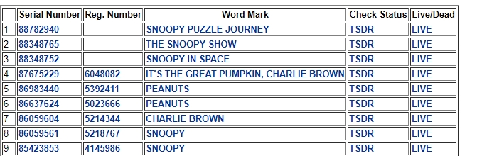 注意！12月至今TRO高达70+！  GBC再代理新品牌！