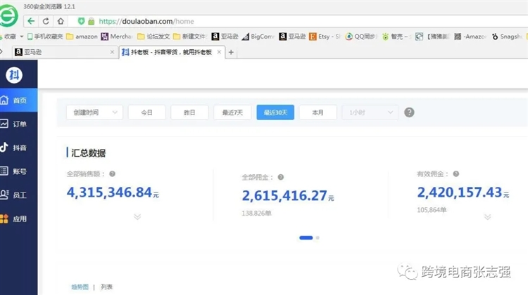 2021年跨境商家的机会点在哪里？